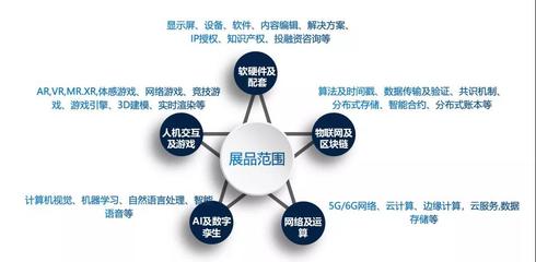元宇宙大展超“燃”來(lái)襲 CITE新視界熱力開啟，軟件技術(shù)推廣服務(wù)引領(lǐng)數(shù)字未來(lái)